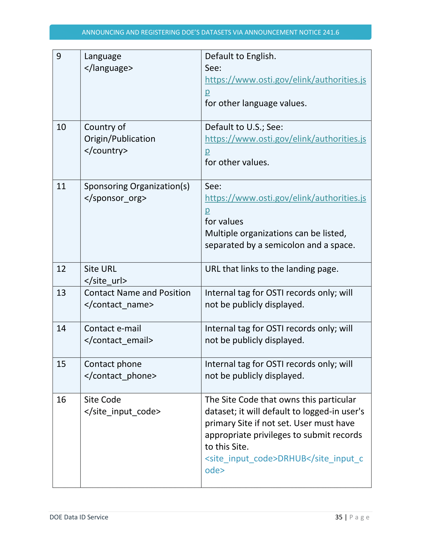 Figure 277761: DOE Data ID Service Manual v7-2 Jan2021 page 37