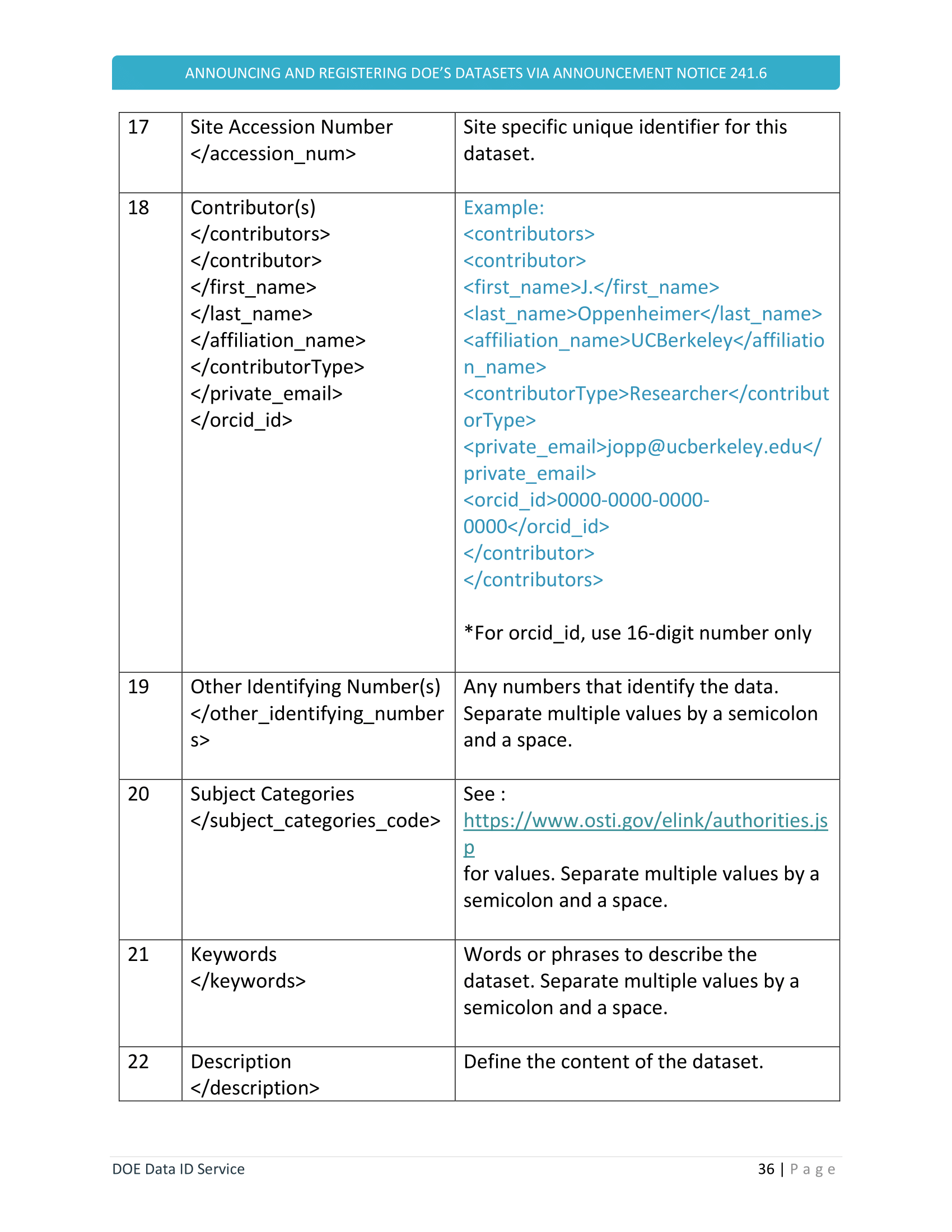 Figure 277762: DOE Data ID Service Manual v7-2 Jan2021 page 38