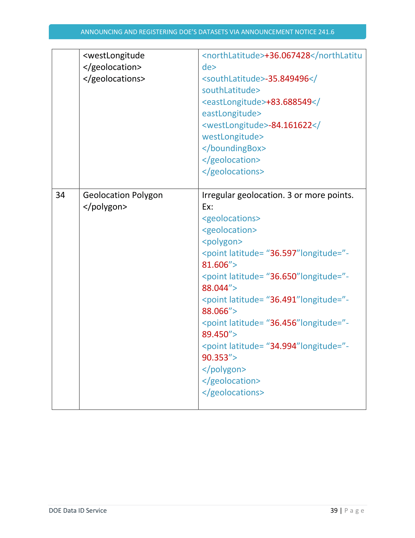Figure 277765: DOE Data ID Service Manual v7-2 Jan2021 page 41