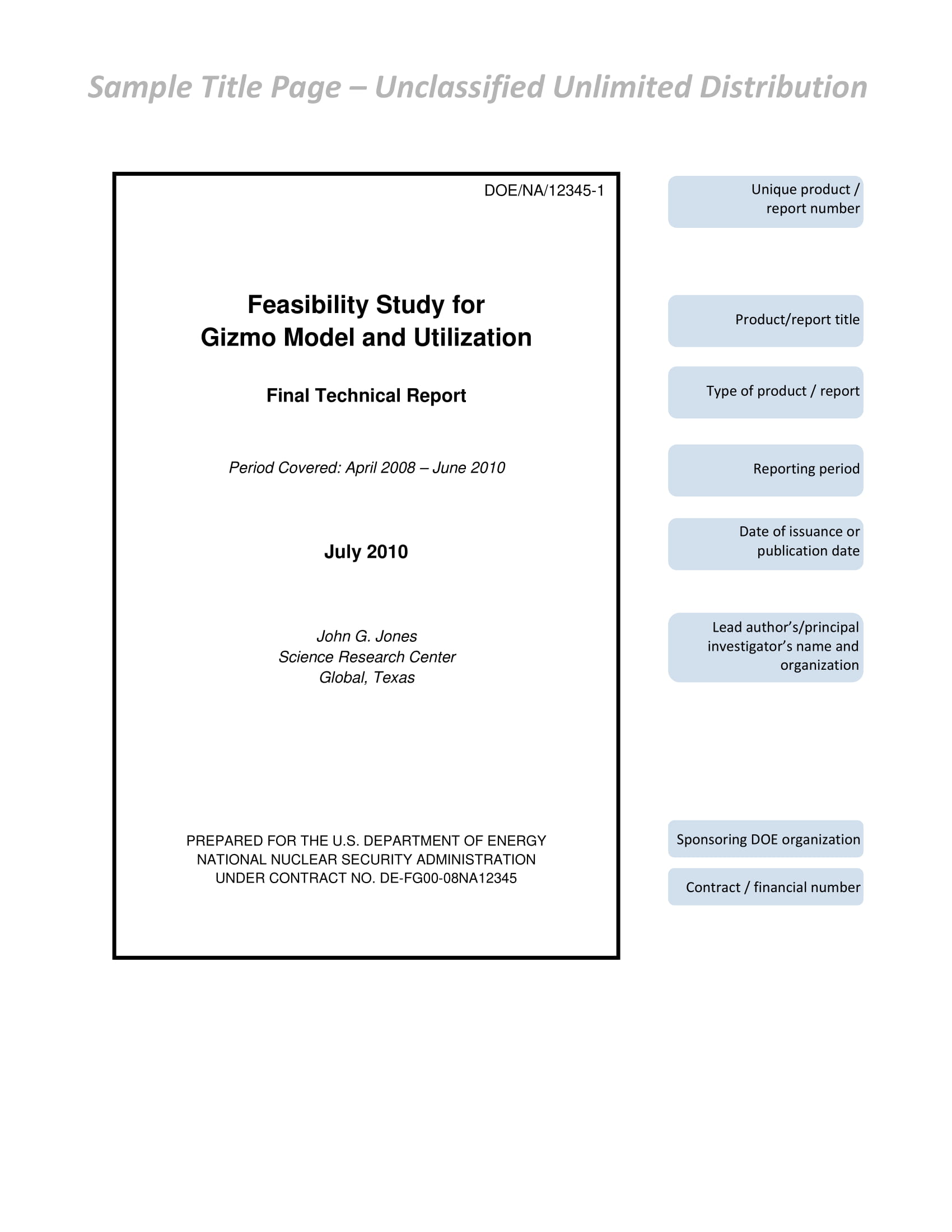Figure 277691: Sample Title Page- Unclassified Unlimited Distribution