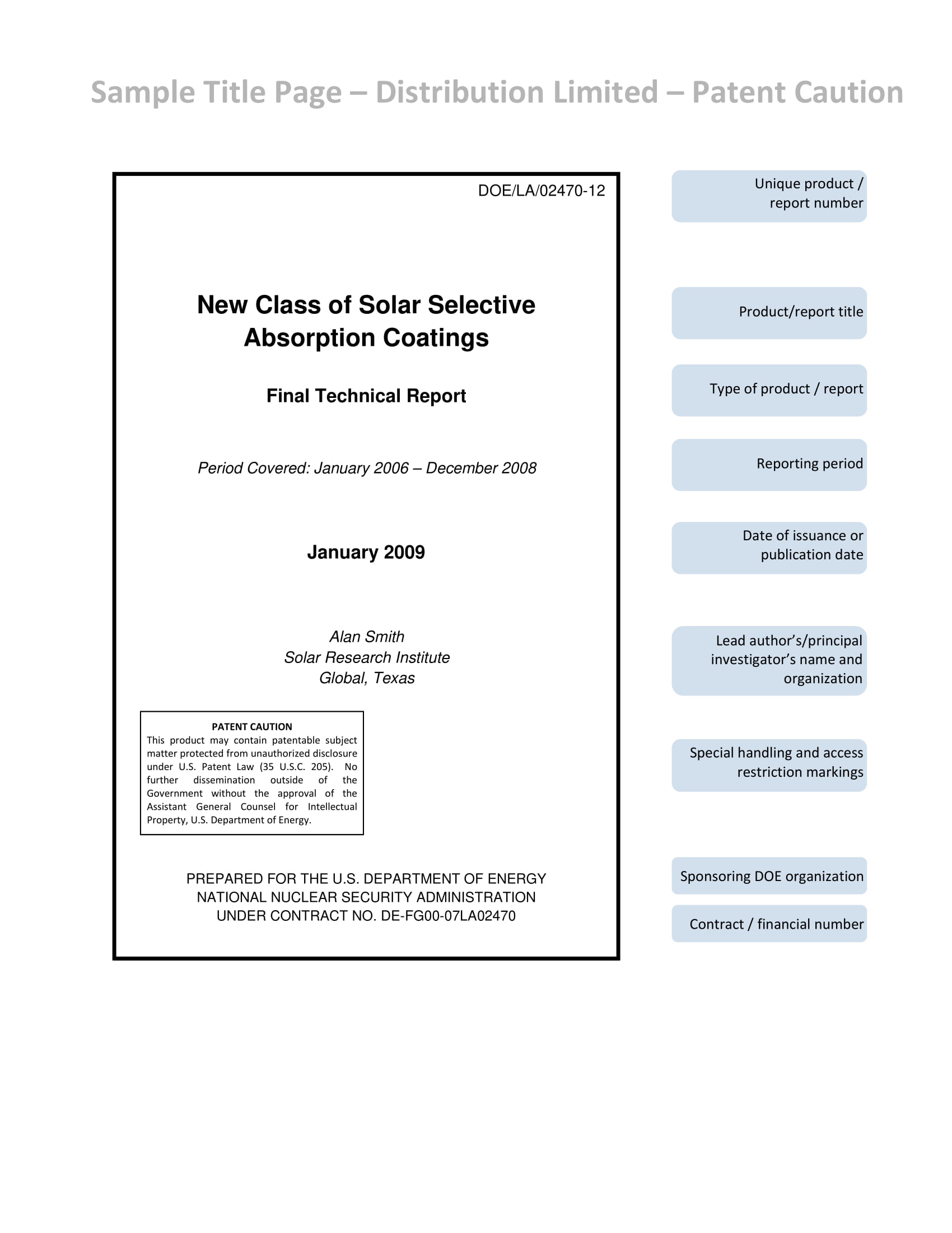 Figure 277692: Sample Title Page – Distribution Limited – Patent Caution