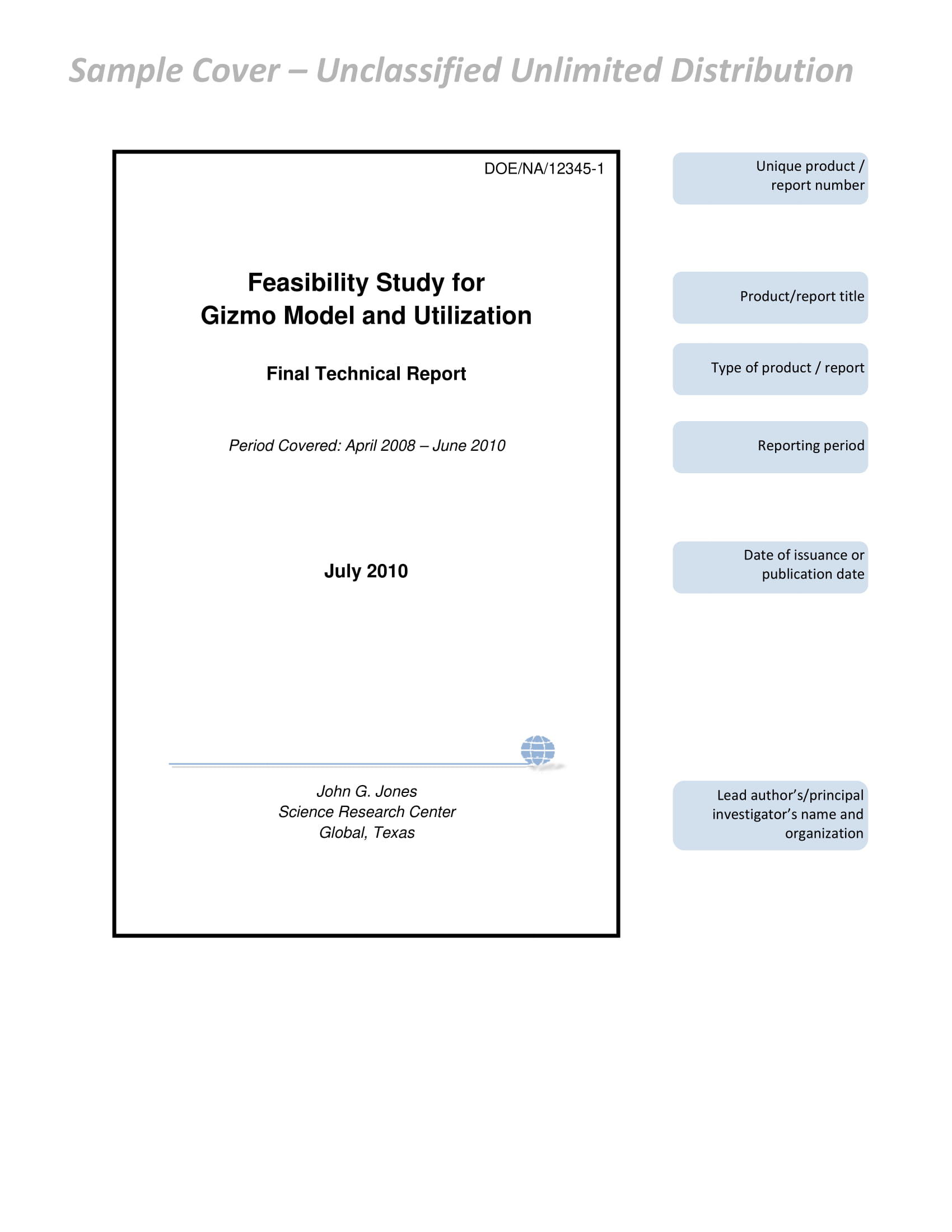 Figure 277689: Sample Cover - Unclassified Unlimited Distribution